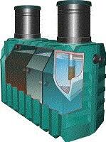 Канализация Септик ТАНК - 3