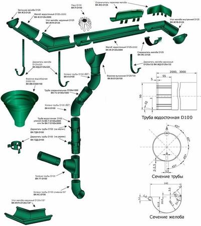 Система водосточная МП Престиж