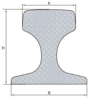 Рельсы крановые КР-70, КР-80, КР-100, КР-120