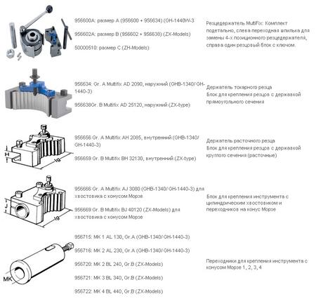 Система крепления Multifix, Jet(Китай)