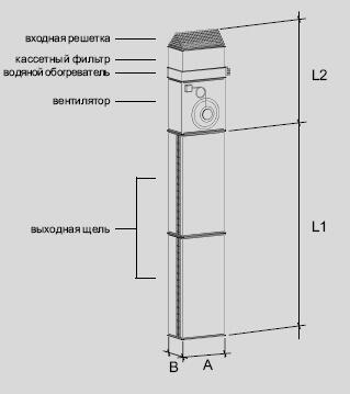Воздушная завеса DoorMaster P-6W