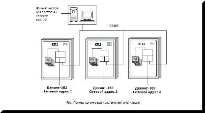Программный продукт (NaS) Программный продукт (NaS)