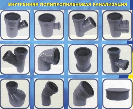 Системы канализационные