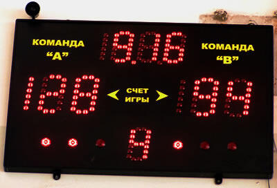 Табло электронное, баскетбольное, волейбольное