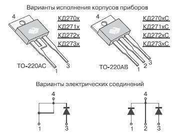 Диоды