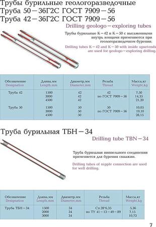 Трубы бурильные геологоразведочные