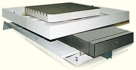 ROTARY TABLE Horizontal HTK160x180
