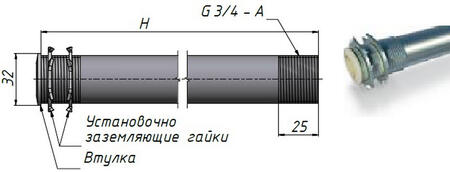 Трубчатые подвесы К980 - К983