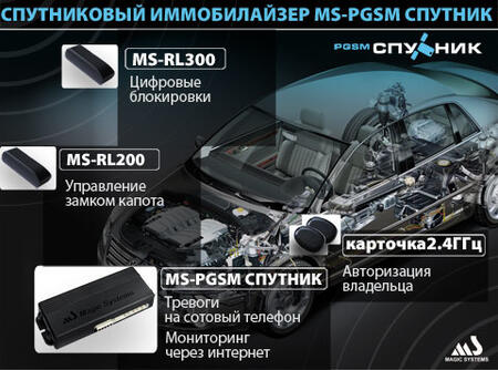 Иммобилайзер MS-PGSM Спутник
