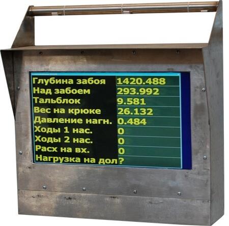 Мониторы бурильщика