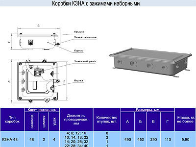 Коробка КЗНА-48 у3