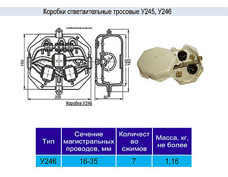 Коробка У246 у3