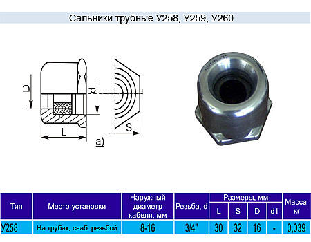 Сальник У-258 у2