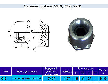 Сальник У-260 у2