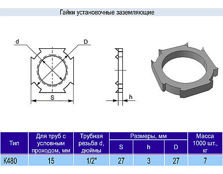 гайка К480