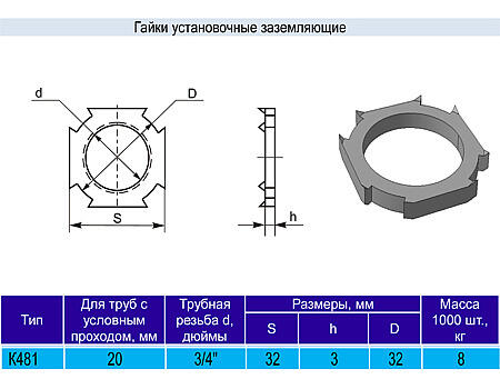 гайка К481