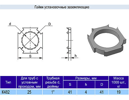 гайка К482