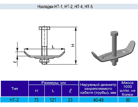 Накладка НТ-2 у2