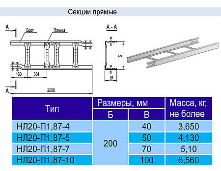 Лоток лестничный НЛ-20 у3