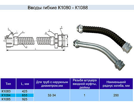 Ввод гибкий К1083