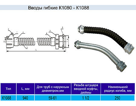 Ввод гибкий К1088