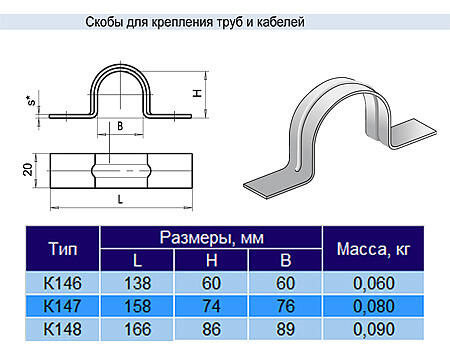 Скоба К146