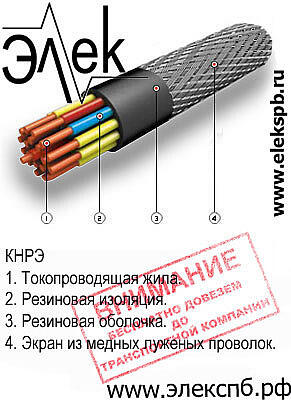 Кабель КНР, КНРЭ, КНРП, КНРУ из наличия