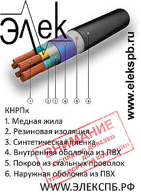 Кабель КНРк, КНРЭк, КНРПк из наличия