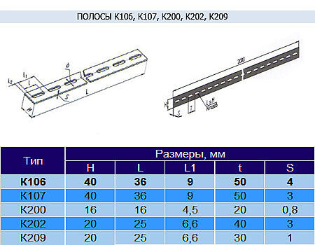 Полоса К-106