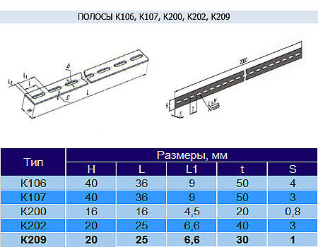 Полоса К-209
