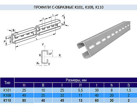 Профиль К110