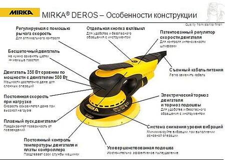 Mirka Deros