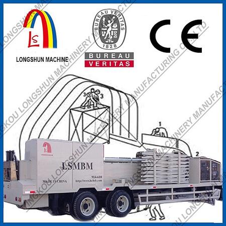 бескаркасное арочное оборудованиеLSMBM 1250-800