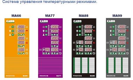 Температурные контроллеры для хлебопечей.