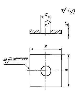 ГОСТ 24379.1-80 ПЛИТЫ АНКЕРНЫЕ