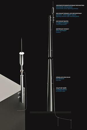 СИСТЕМЫ ЗАЗЕМЛЕНИЯ И МОЛНИЕЗАЩИТЫ TSTY-102-A , TSTY-103-A, TSTY-104-A