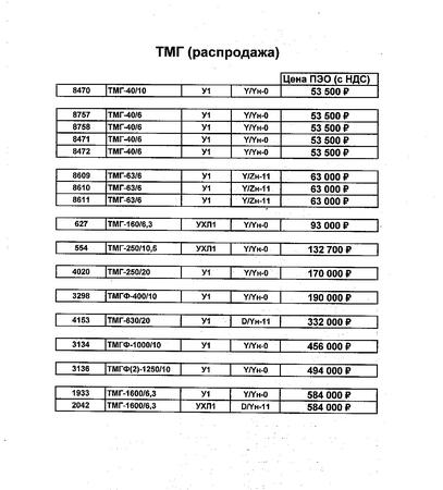 Распродажа, трансформаторы серии ТМГ