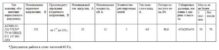 Автотрансформаторы масляные трехфазные