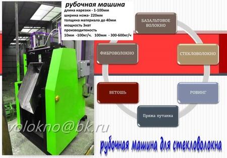 стеклОволокно стеклоткань 