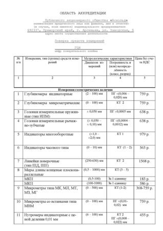 Поверка средств измерений