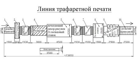 Туннель УФ-сушки с тремя лампами Barberan HOK-14/3 №15354. 2006г.