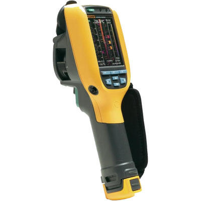 Тепловизор Fluke Ti125
