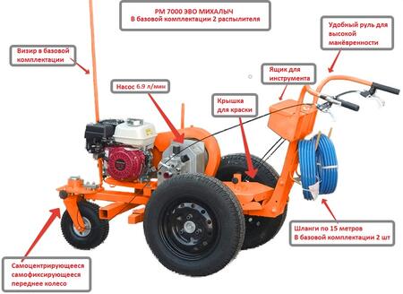 «МИХАЛЫЧ» РМ-7000 ЭВО с двигателем Honda GX-120 и с оборудованием для стеклошариков