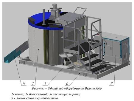 Оборудование для приготовления термопластика СТиМ «Вулкан 3000»