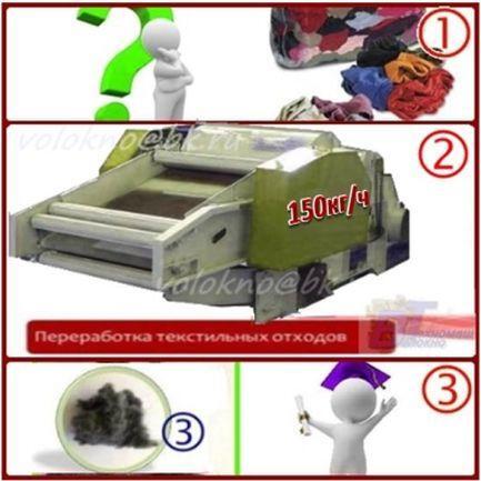 купим отходы ветошь лоскут волокно