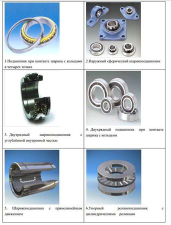 Продам подшипники из Китая