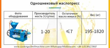 Одновинтовой пресс для производства пищевого масло