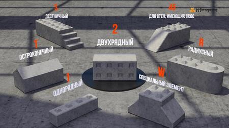 Металлоформы лего блоков