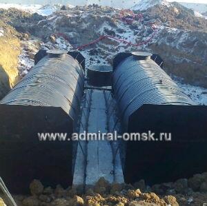 Резервуары для воды