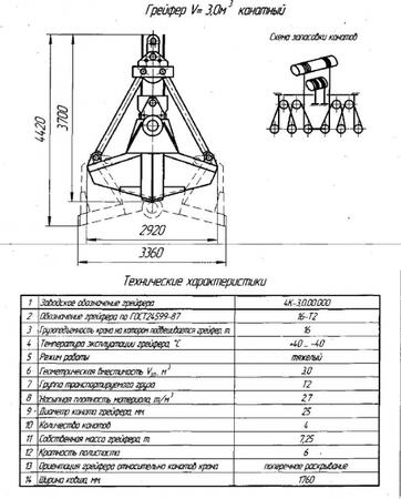 Грейфер V- 3,0 куб.м. канатный.